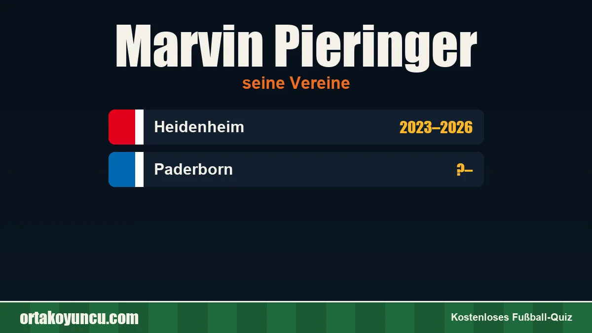 Marvin Pieringer: Vereine und Jahre