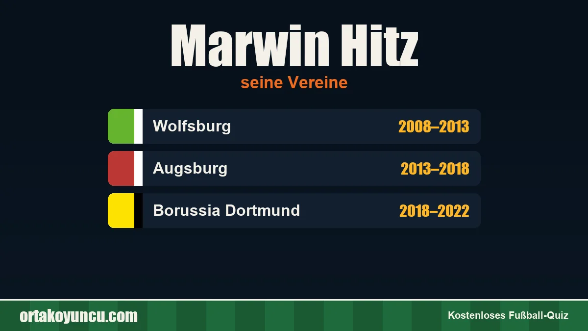 Marwin Hitz: Vereine und Jahre