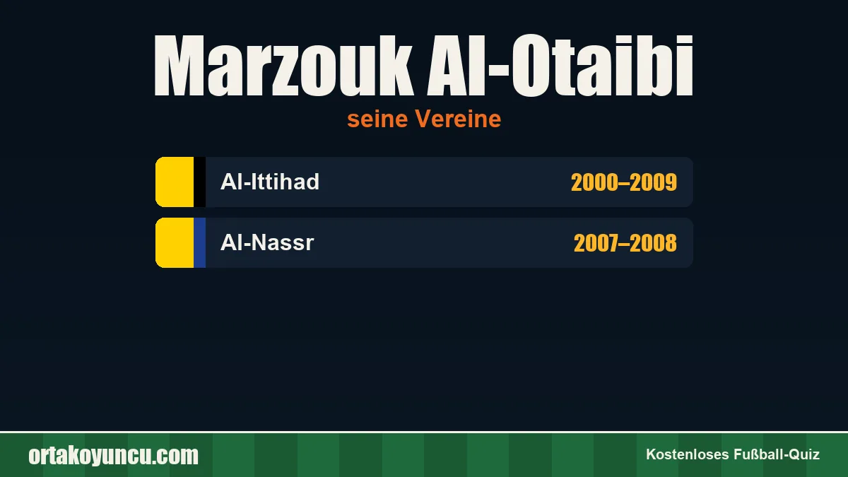 Marzouk Al-Otaibi: Vereine und Jahre