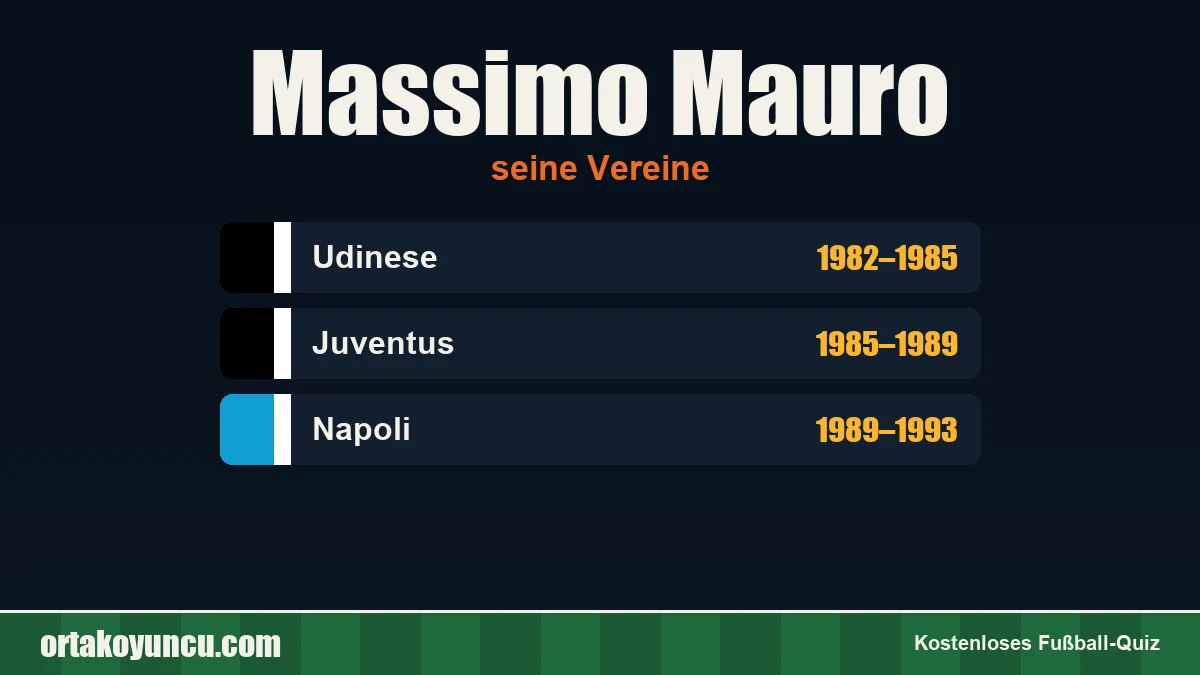 Massimo Mauro: Vereine und Jahre