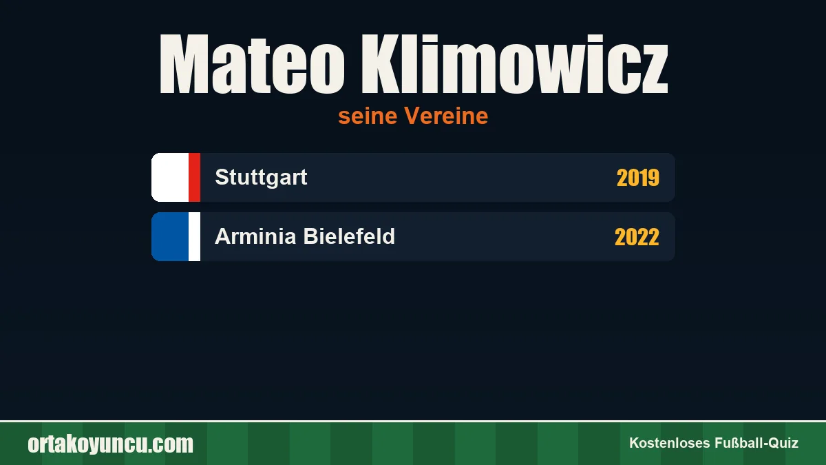 Mateo Klimowicz: Vereine und Jahre