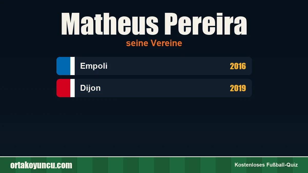 Matheus Pereira: Vereine und Jahre