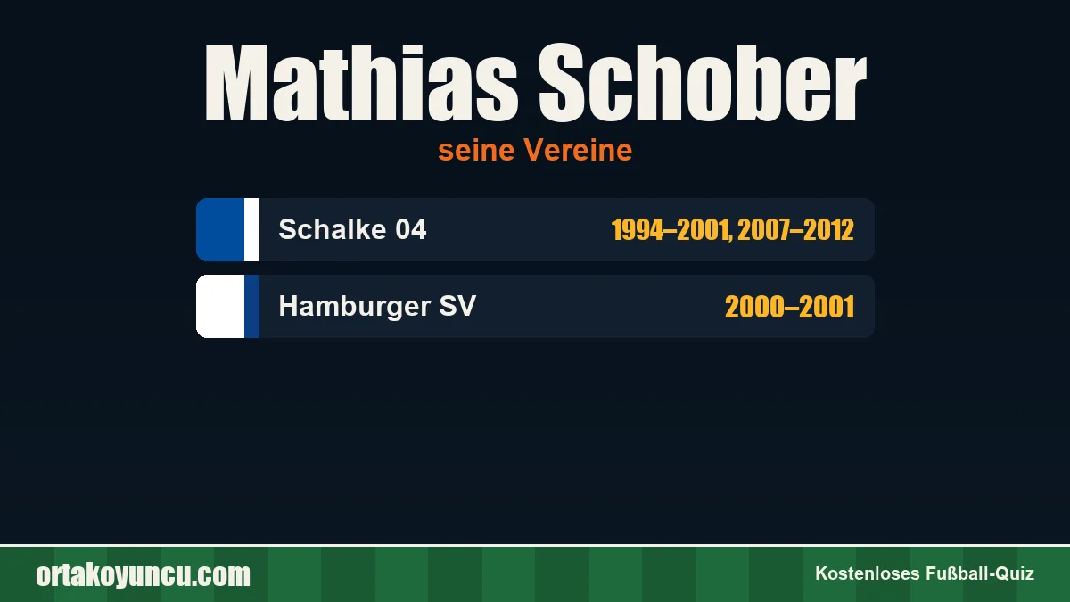 Mathias Schober: Vereine und Jahre