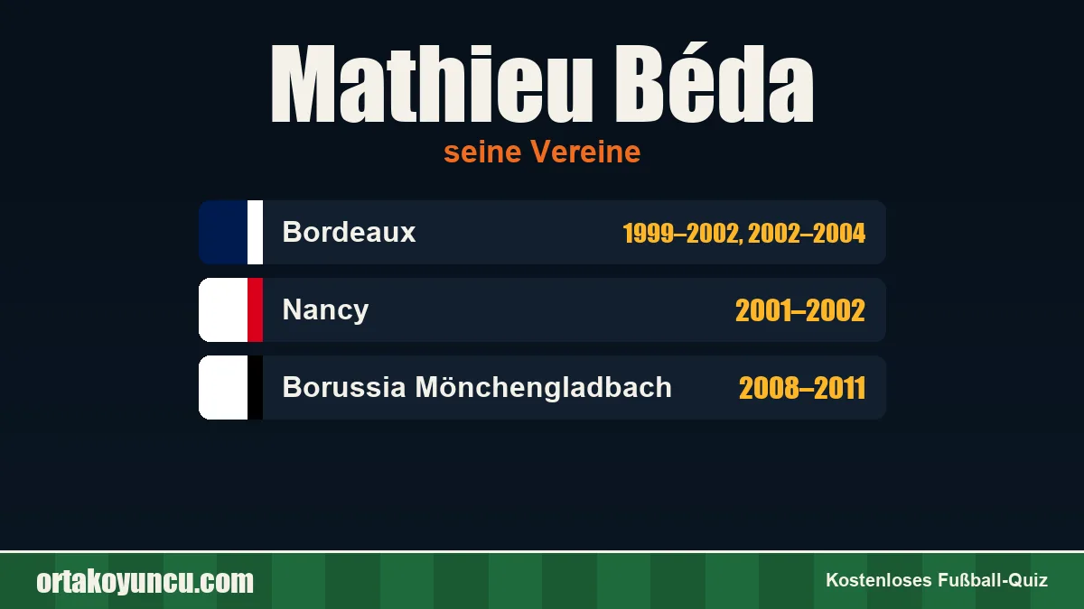 Mathieu Béda: Vereine und Jahre