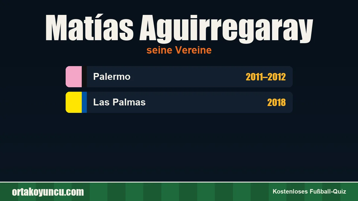Matías Aguirregaray: Vereine und Jahre