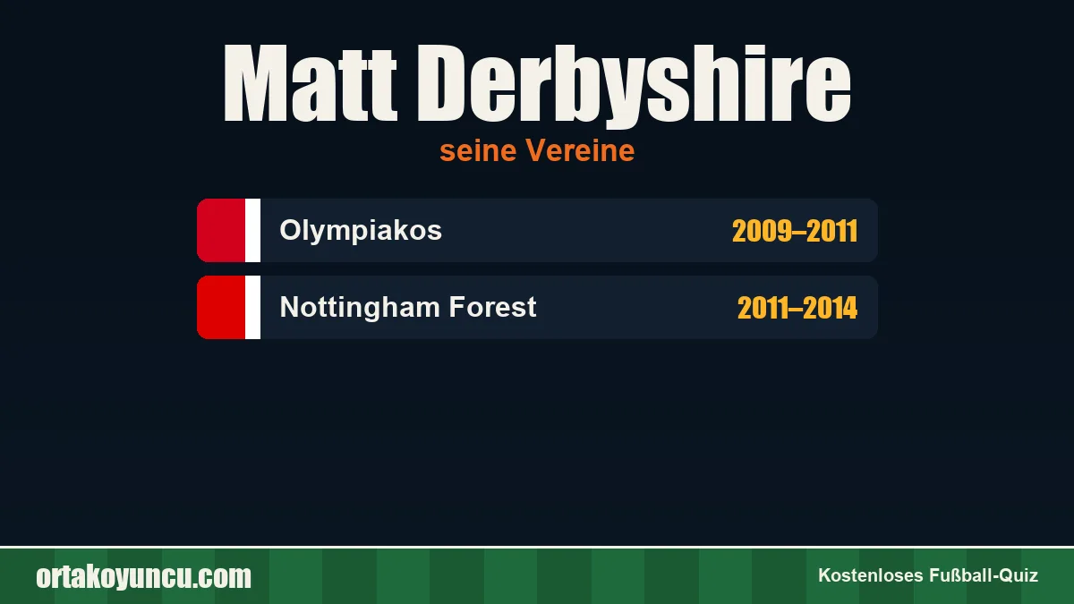 Matt Derbyshire: Vereine und Jahre