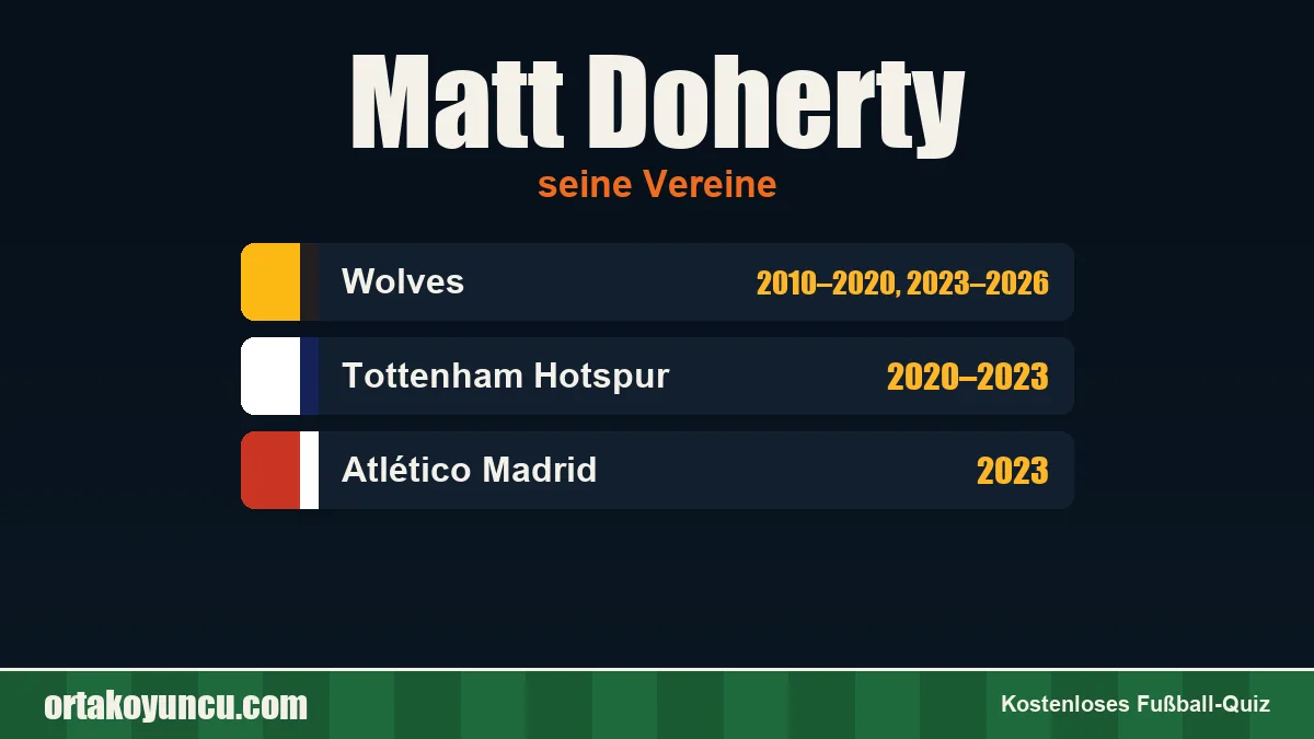 Matt Doherty: Vereine und Jahre