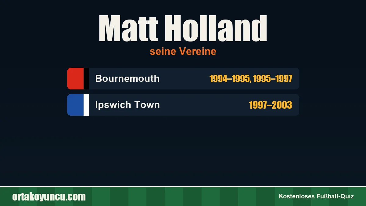 Matt Holland: Vereine und Jahre