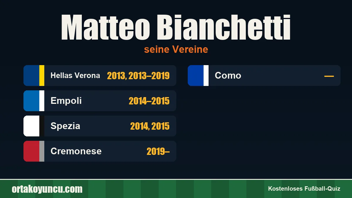 Matteo Bianchetti: Vereine und Jahre
