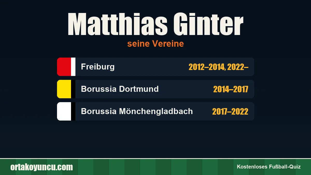 Matthias Ginter: Vereine und Jahre