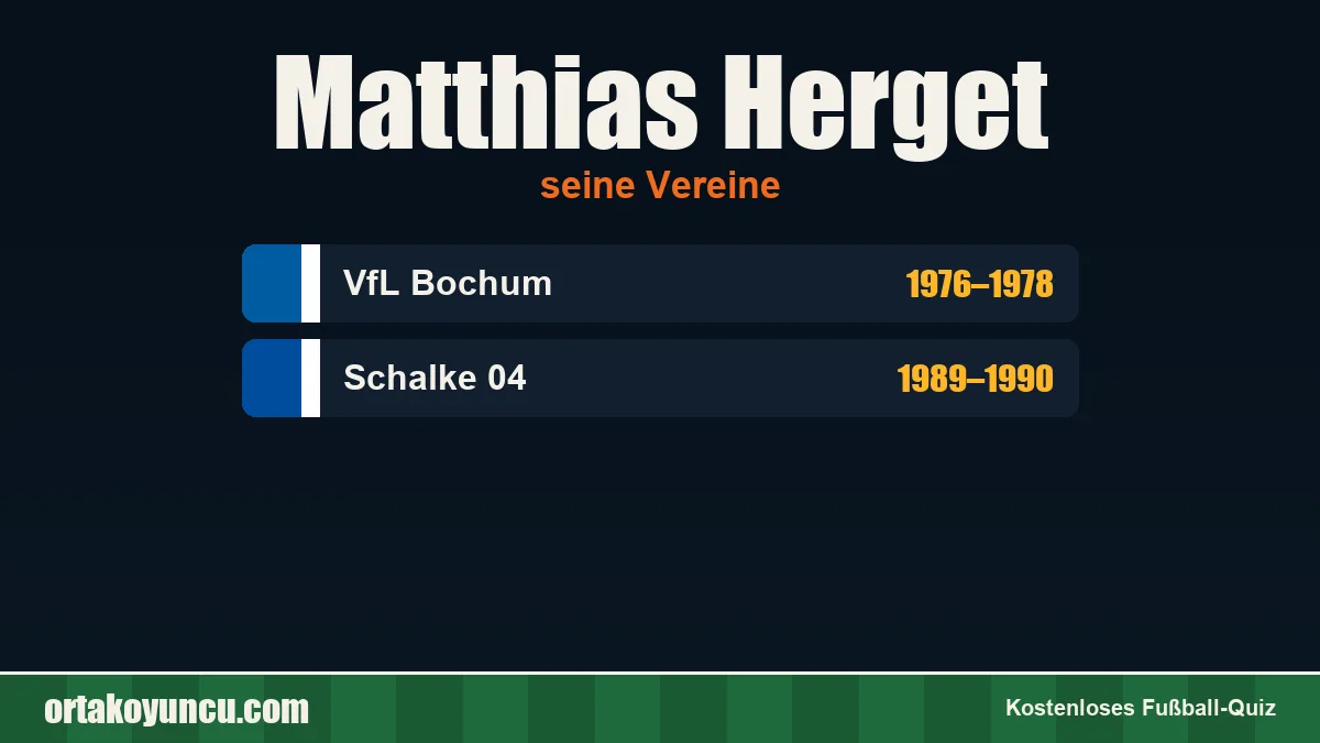 Matthias Herget: Vereine und Jahre