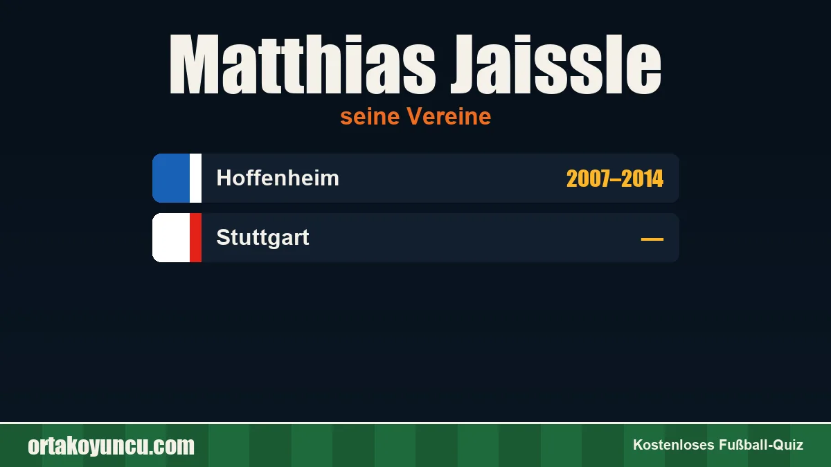 Matthias Jaissle: Vereine und Jahre