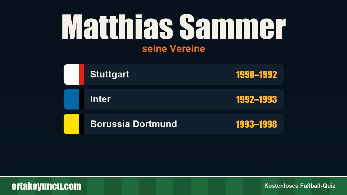 Matthias Sammer: Vereine und Jahre