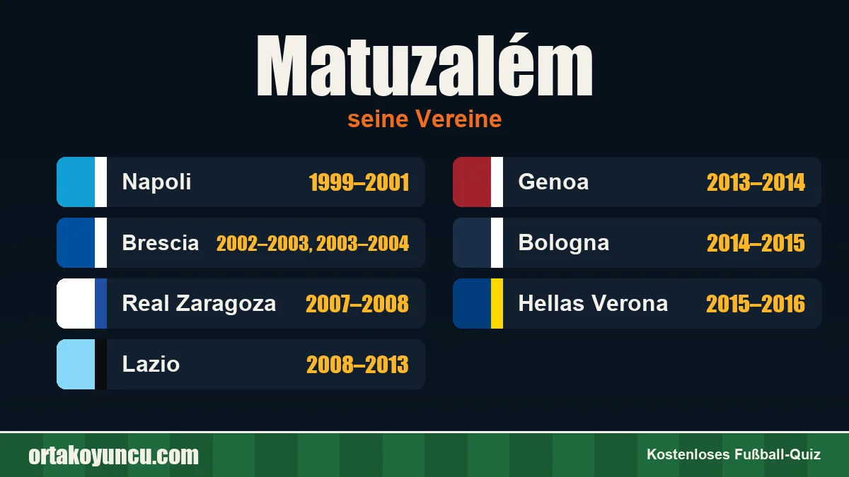 Matuzalém: Vereine und Jahre