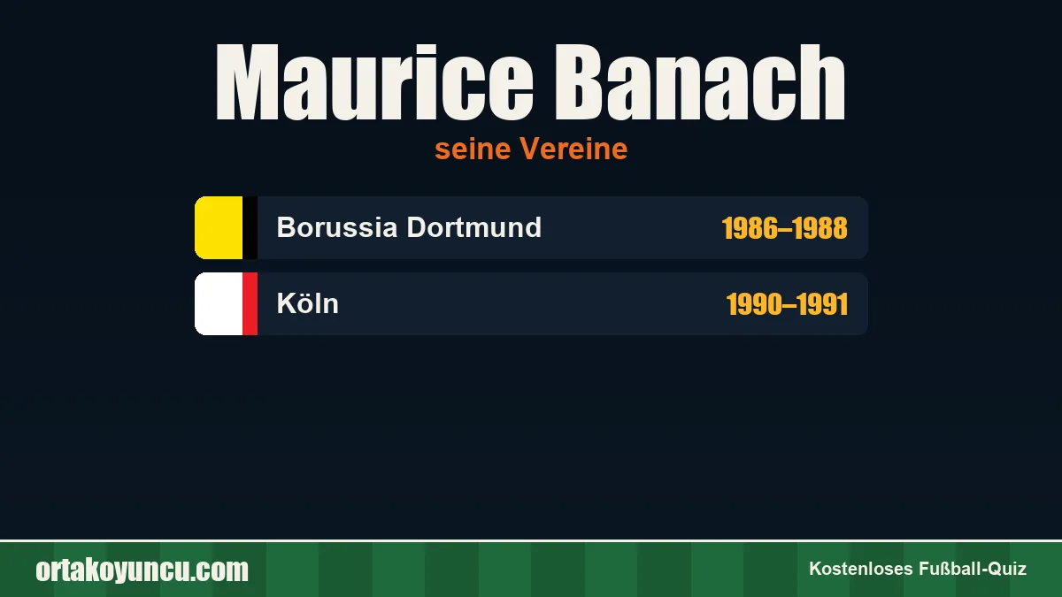 Maurice Banach: Vereine und Jahre