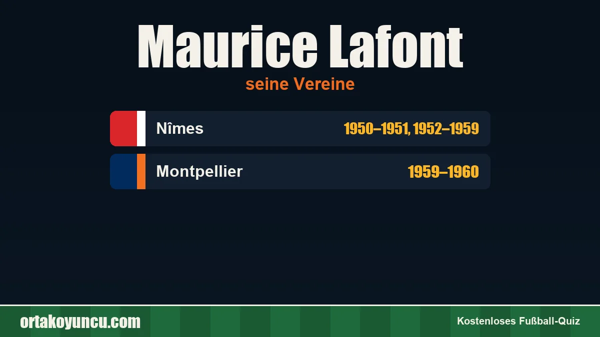 Maurice Lafont: Vereine und Jahre
