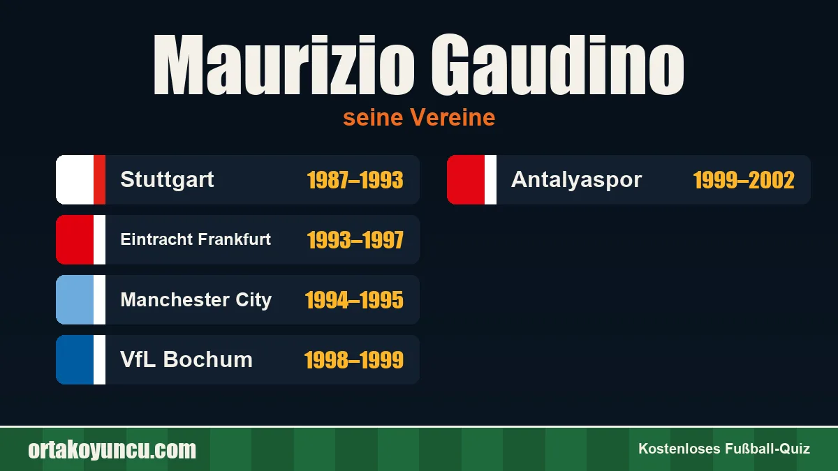 Maurizio Gaudino: Vereine und Jahre