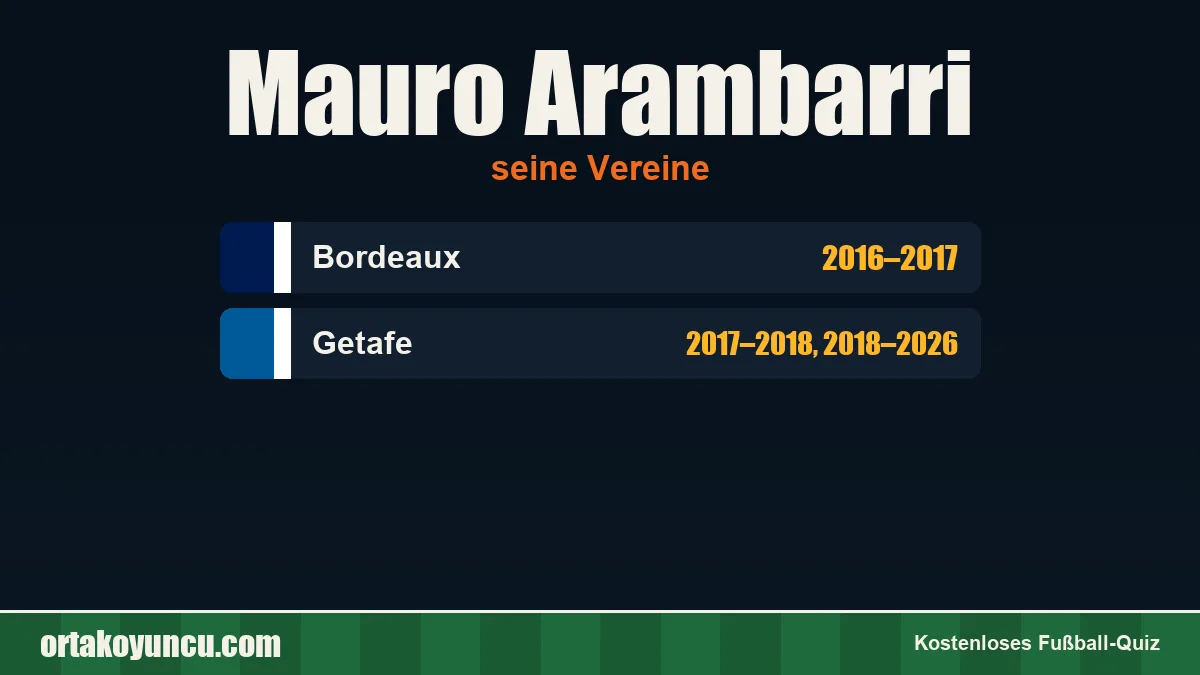 Mauro Arambarri: Vereine und Jahre