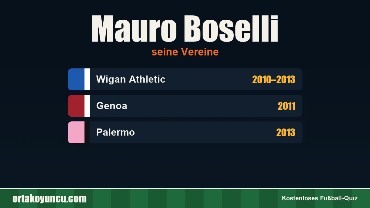 Mauro Boselli: Vereine und Jahre