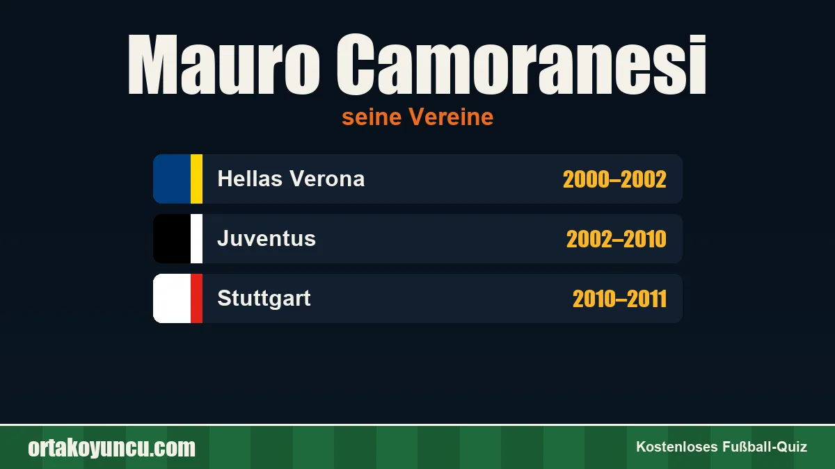 Mauro Camoranesi: Vereine und Jahre