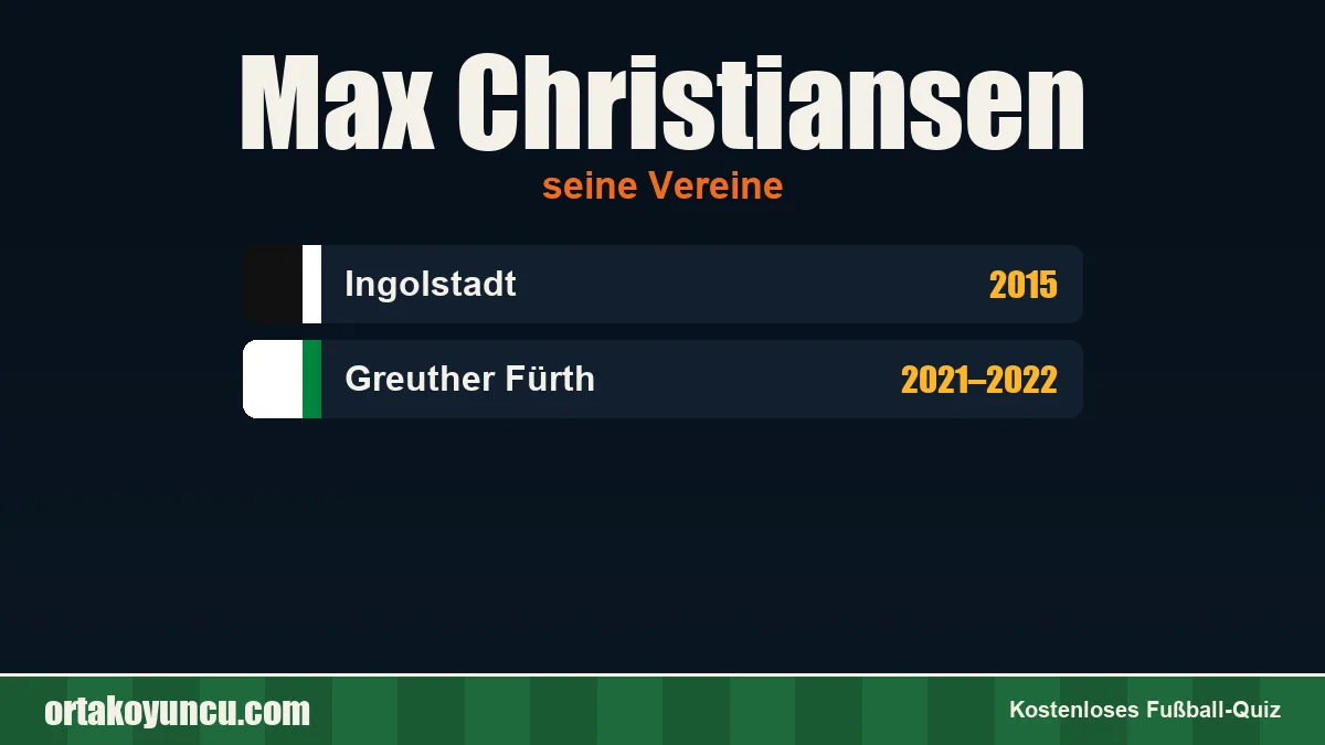 Max Christiansen: Vereine und Jahre