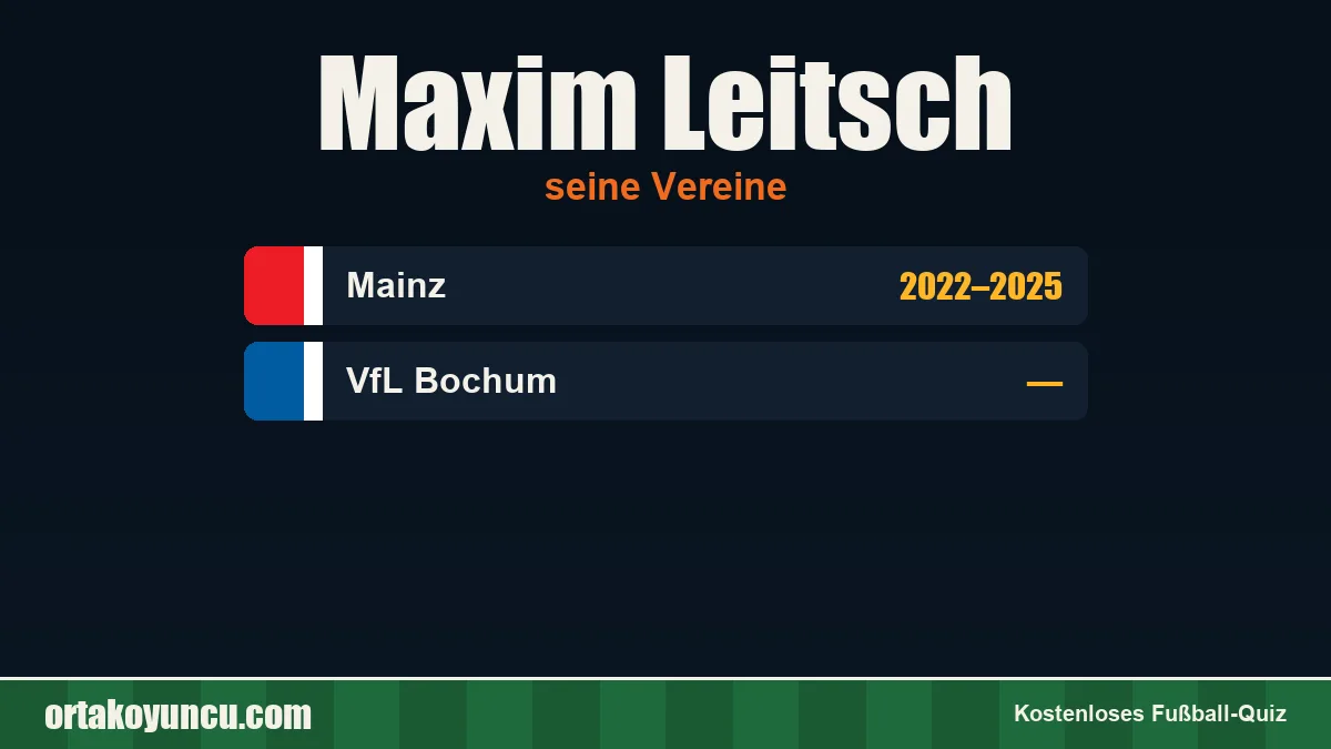 Maxim Leitsch: Vereine und Jahre