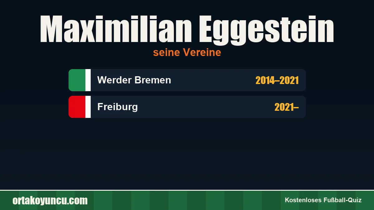 Maximilian Eggestein: Vereine und Jahre