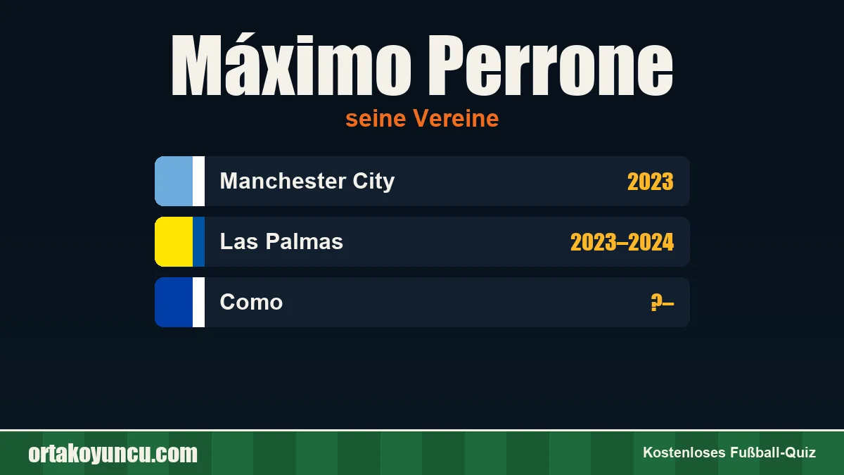 Máximo Perrone: Vereine und Jahre