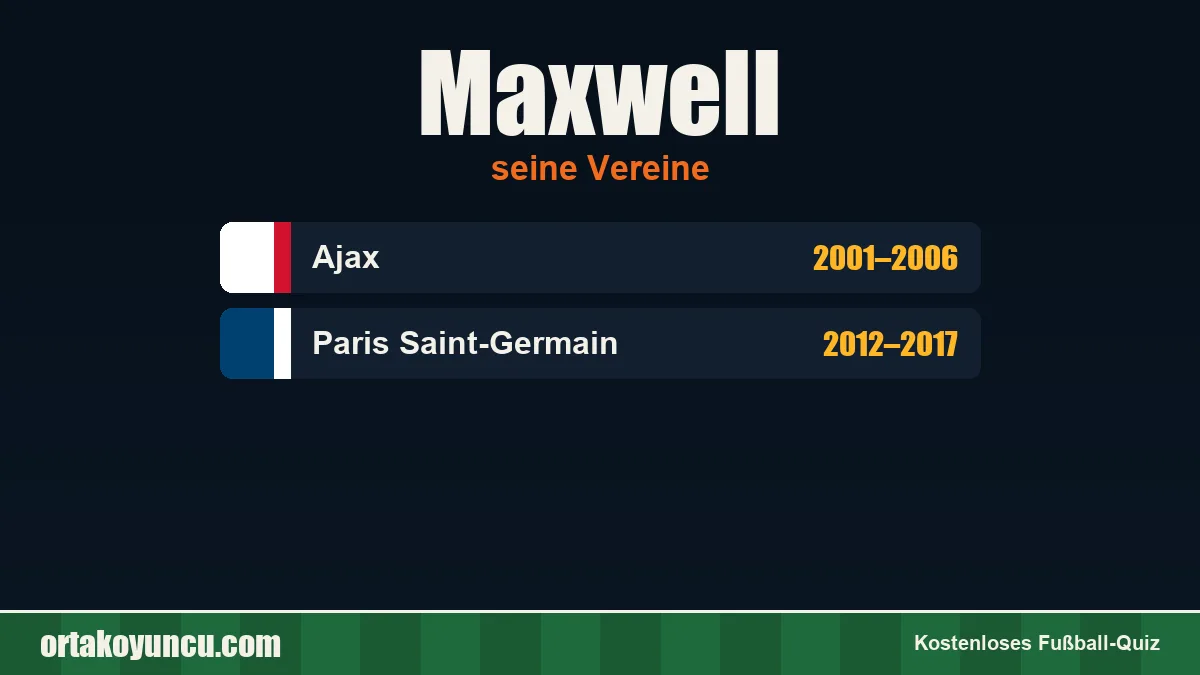 Maxwell: Vereine und Jahre