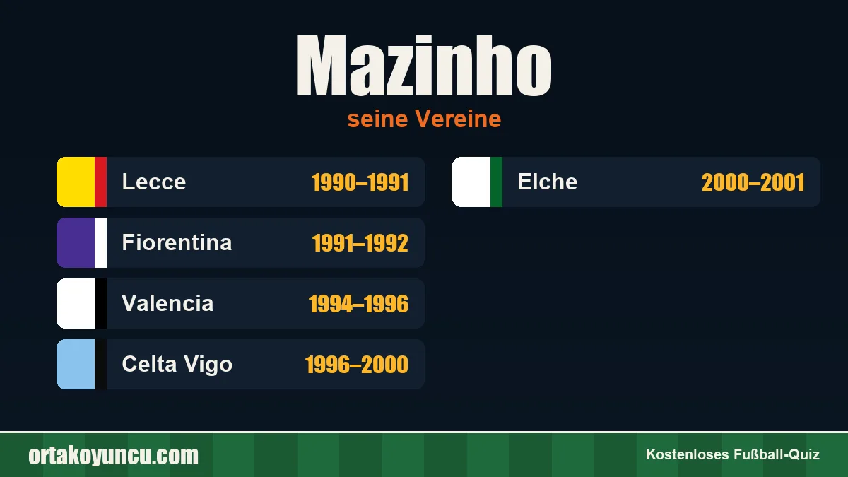 Mazinho: Vereine und Jahre