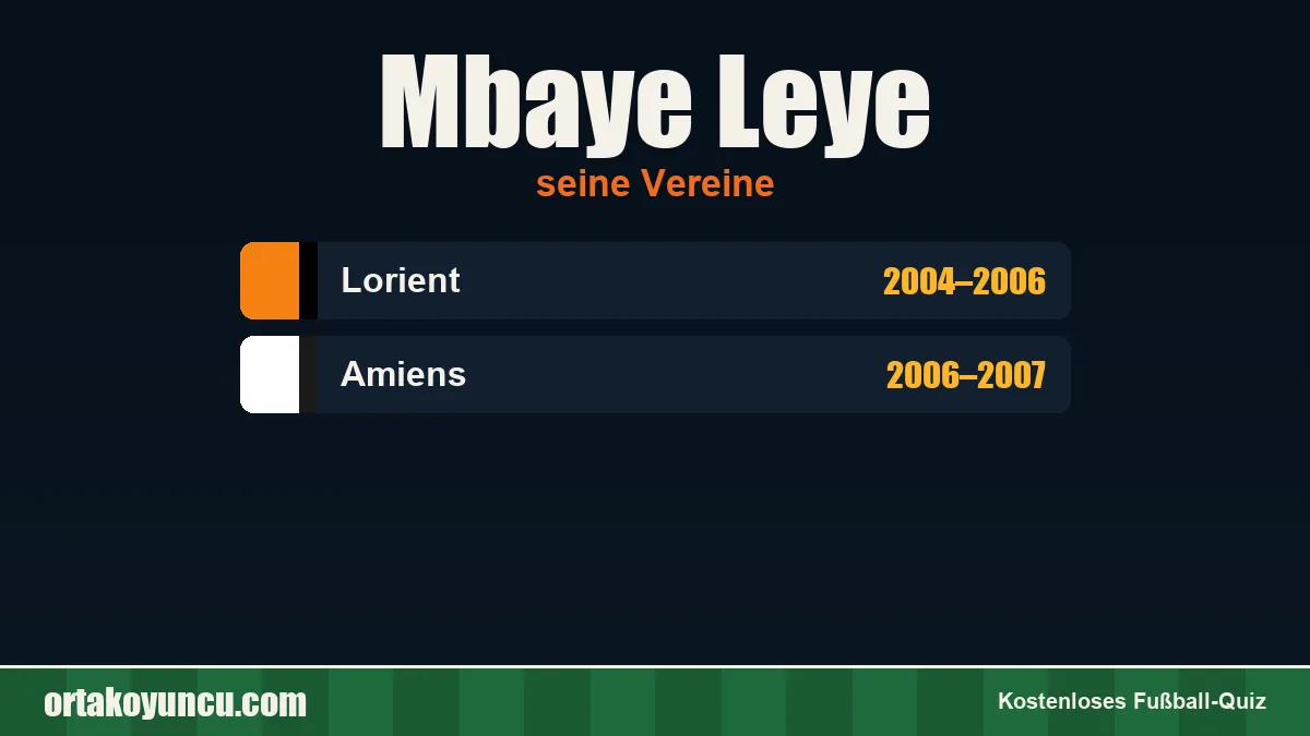 Mbaye Leye: Vereine und Jahre