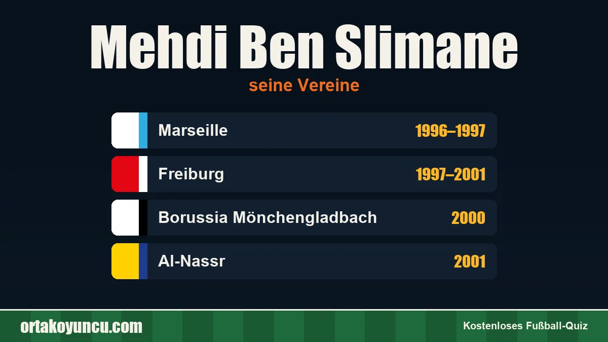 Mehdi Ben Slimane: Vereine und Jahre