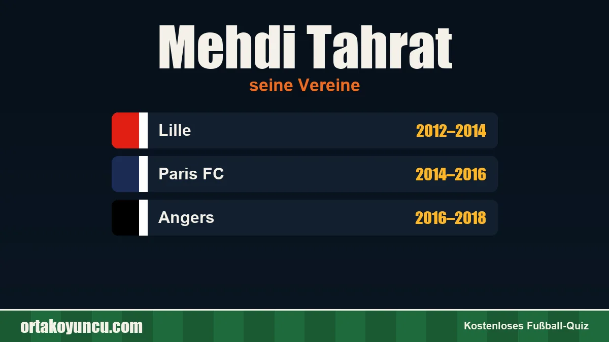 Mehdi Tahrat: Vereine und Jahre