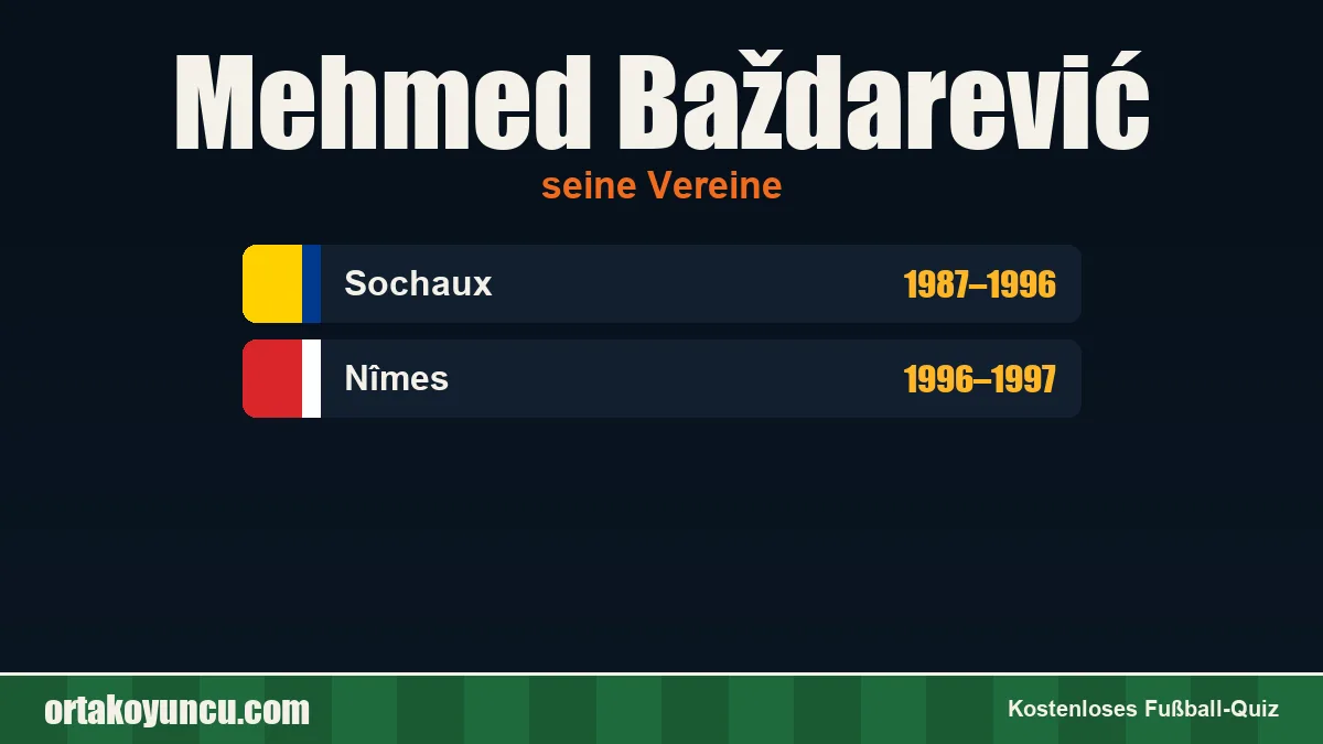Mehmed Baždarević: Vereine und Jahre