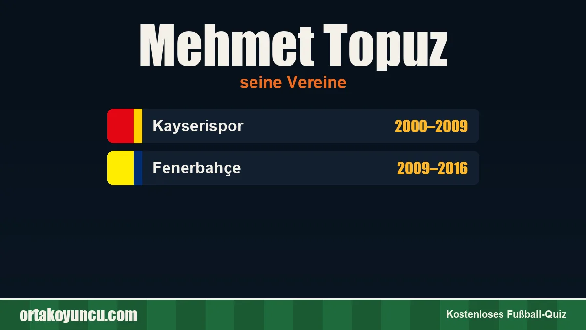 Mehmet Topuz: Vereine und Jahre