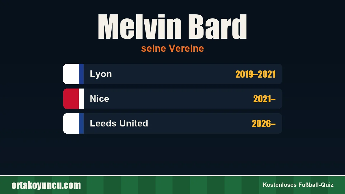Melvin Bard: Vereine und Jahre