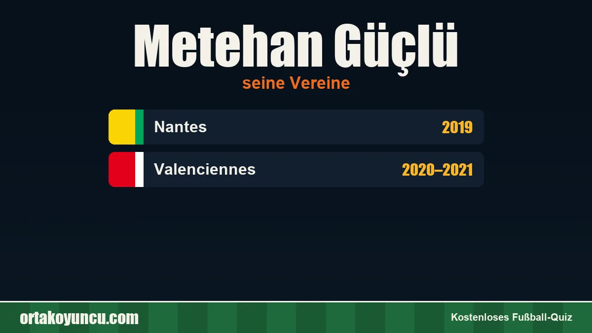 Metehan Güçlü: Vereine und Jahre