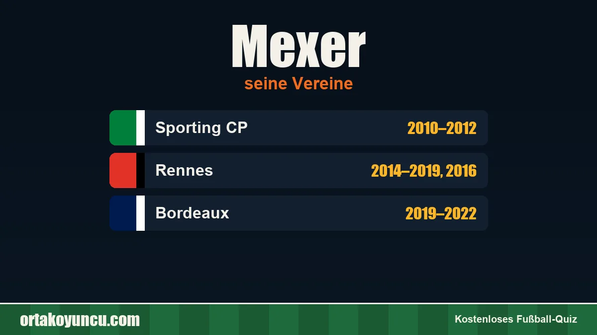 Mexer: Vereine und Jahre