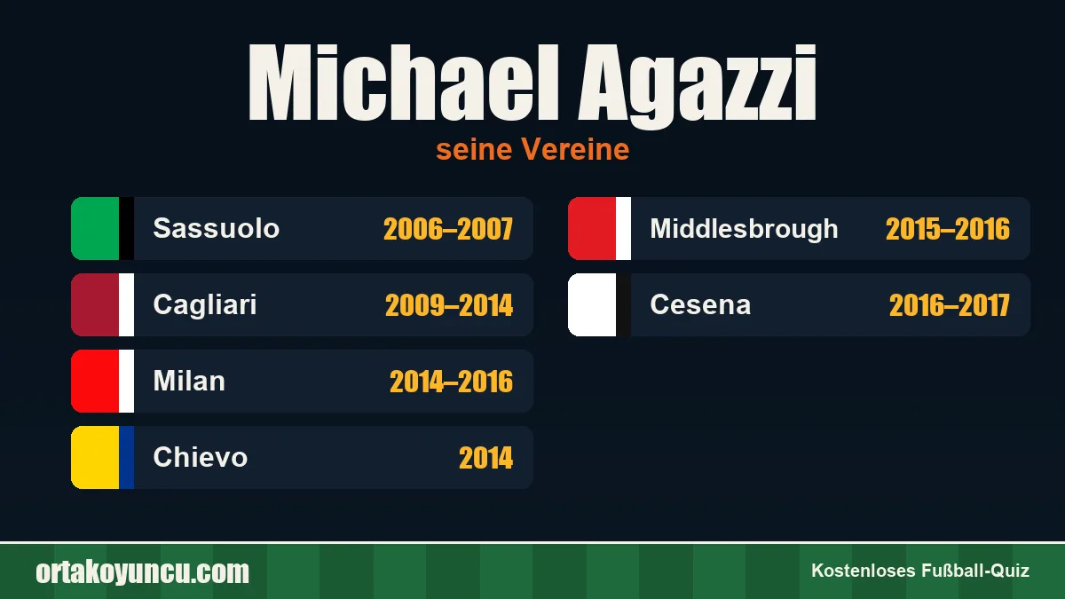 Michael Agazzi: Vereine und Jahre