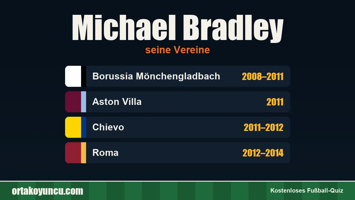 Michael Bradley: Vereine und Jahre