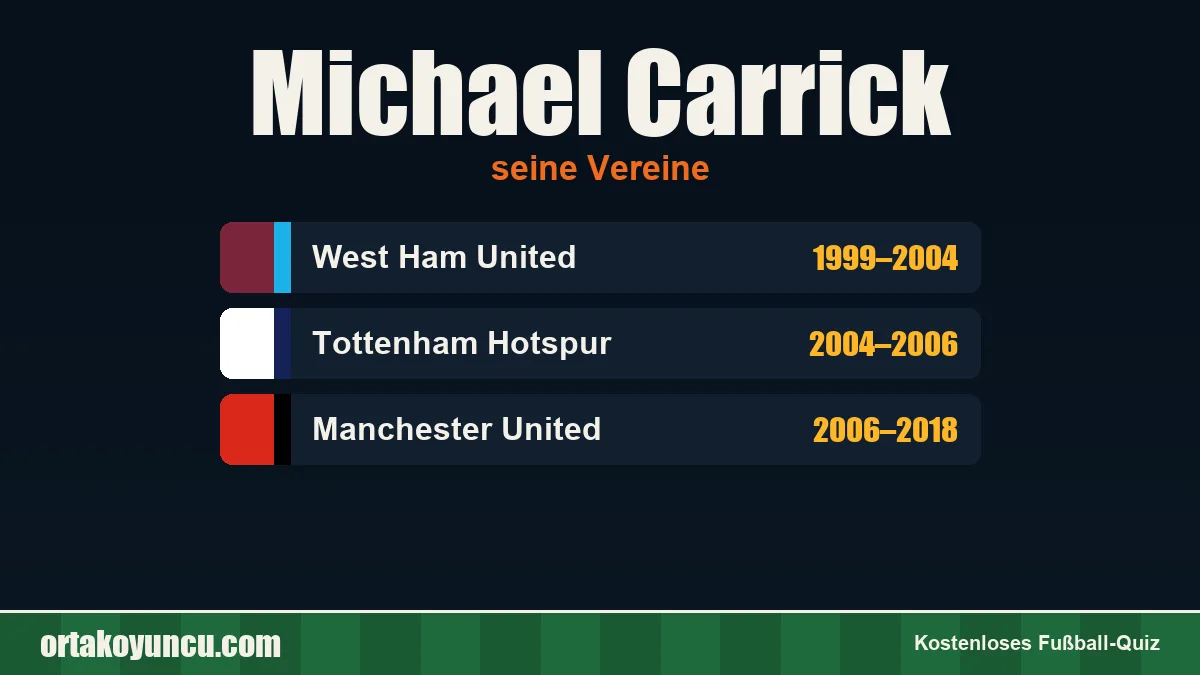 Michael Carrick: Vereine und Jahre