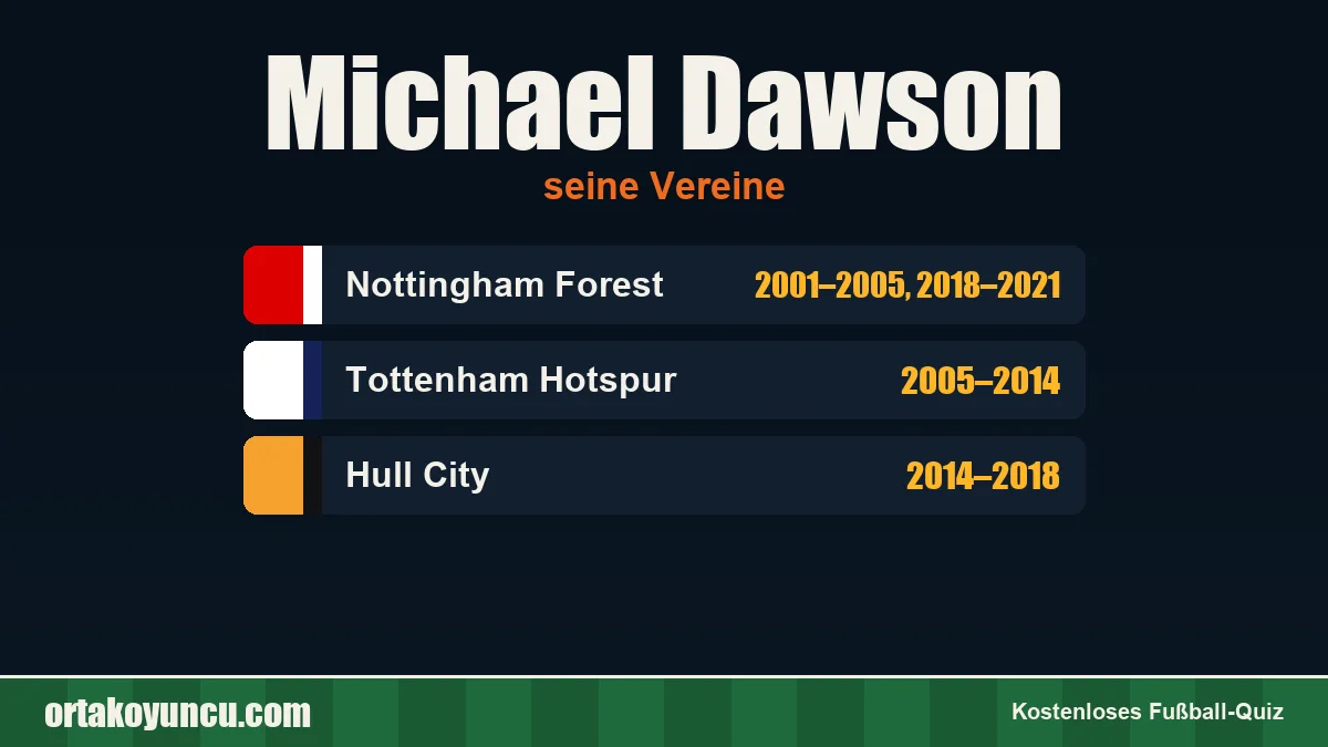 Michael Dawson: Vereine und Jahre