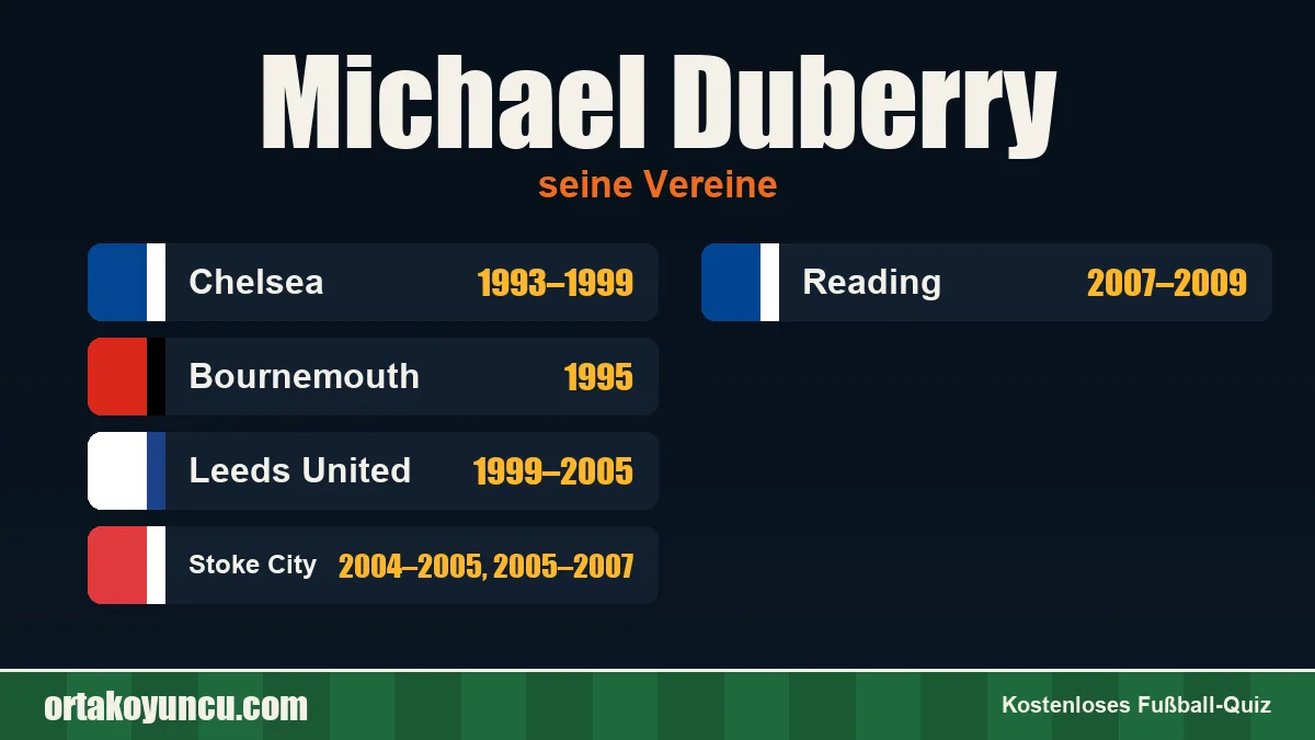 Michael Duberry: Vereine und Jahre