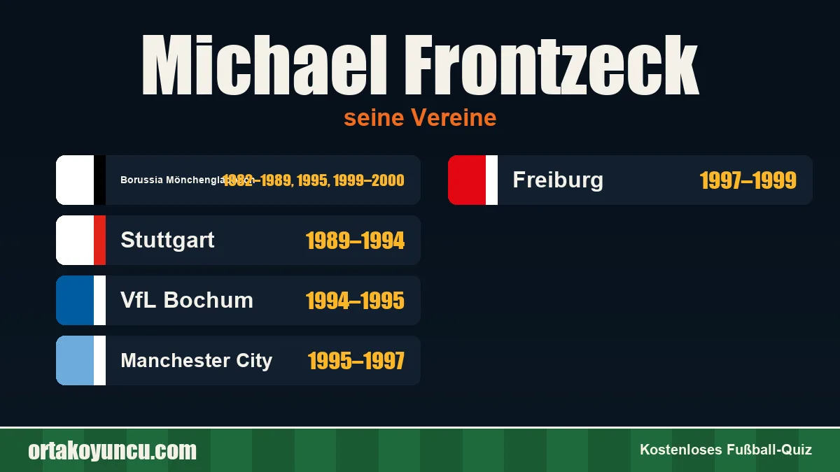 Michael Frontzeck: Vereine und Jahre