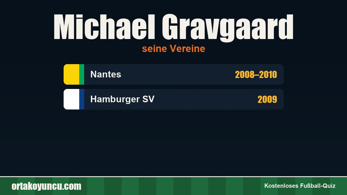 Michael Gravgaard: Vereine und Jahre