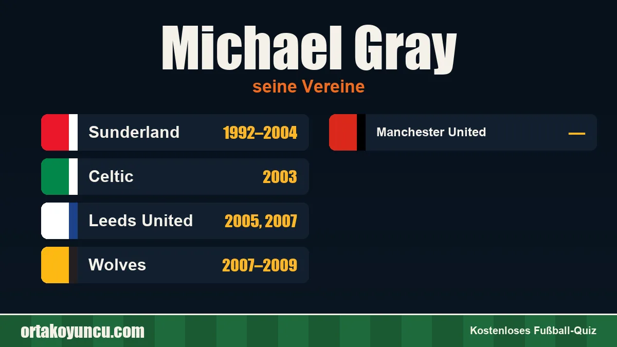 Michael Gray: Vereine und Jahre