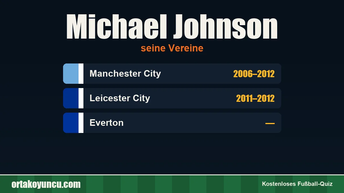 Michael Johnson: Vereine und Jahre