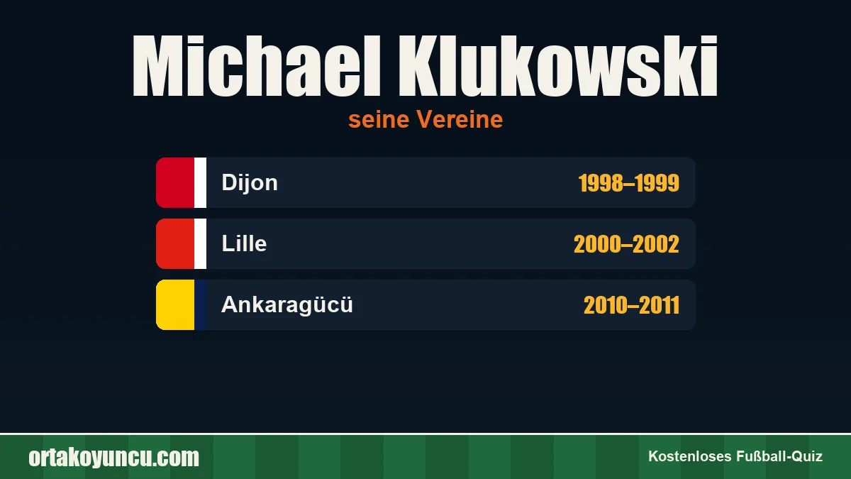 Michael Klukowski: Vereine und Jahre