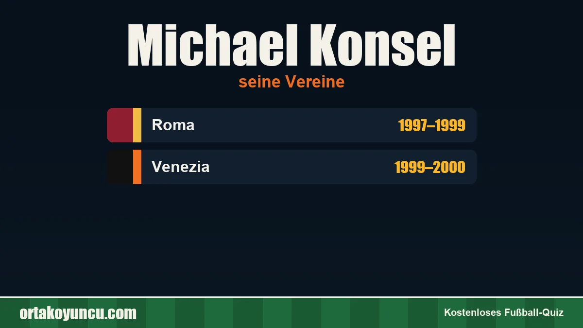 Michael Konsel: Vereine und Jahre