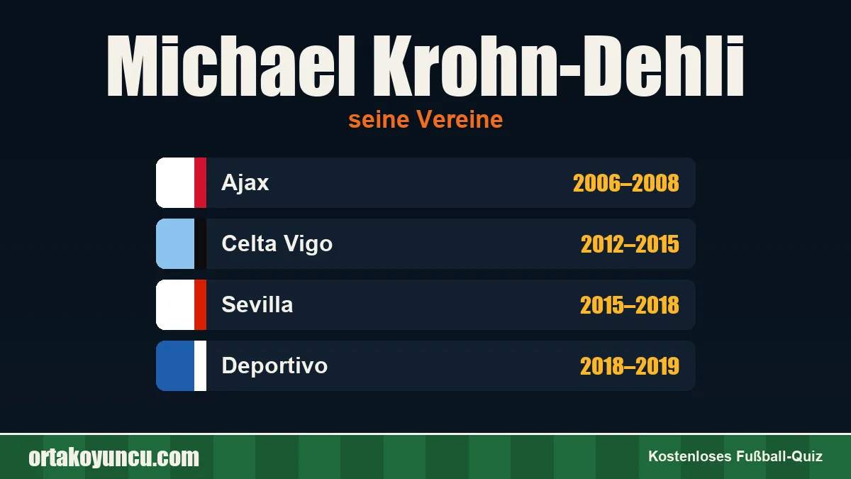 Michael Krohn-Dehli: Vereine und Jahre